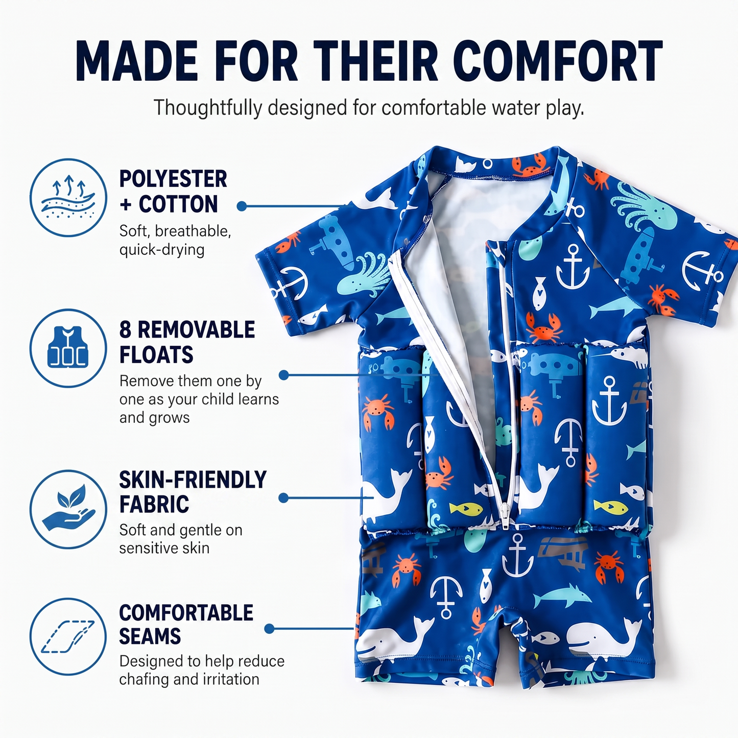 TideTots™ AquaFloat Suit